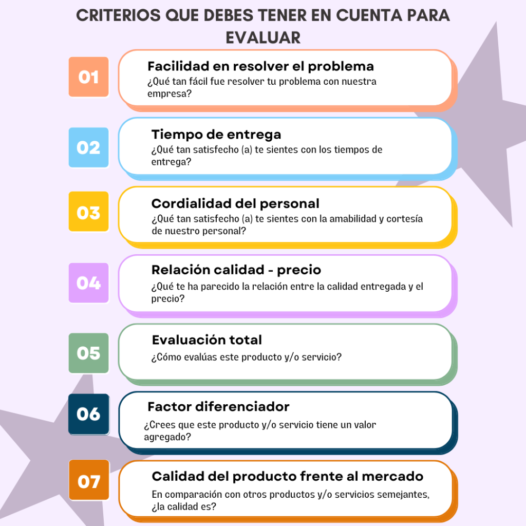 COMO EVALUAR CRITERIOS - Quien Lo Hara